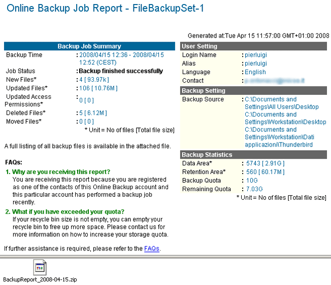 Email Report Fortikup